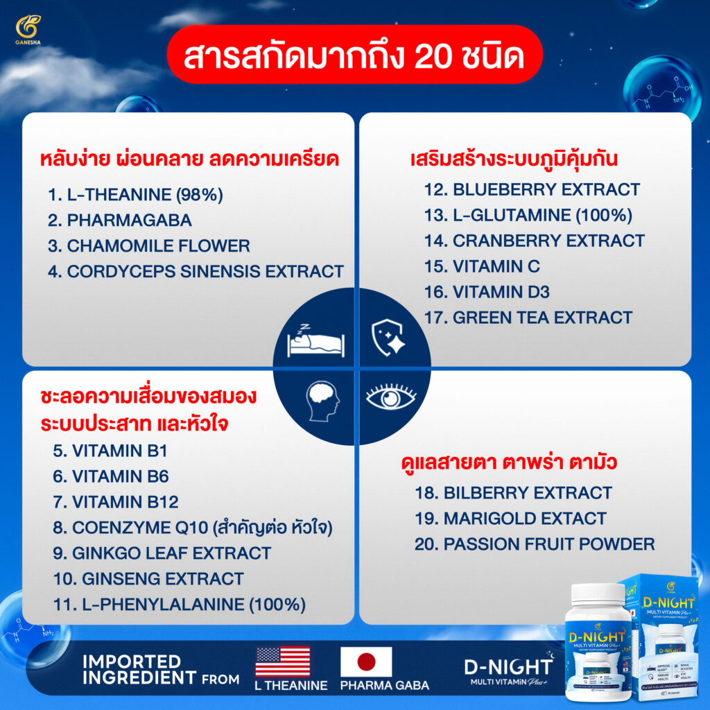 สารสกัดมากถึง 20 ชนิด แก้ไขปัญหาคุณได้ตรงจุด